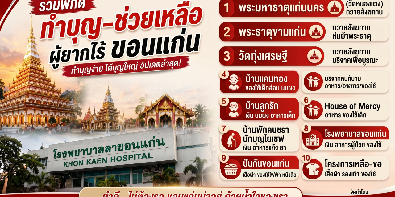 รวมพิกัดทำบุญในจังหวัดขอนแก่น