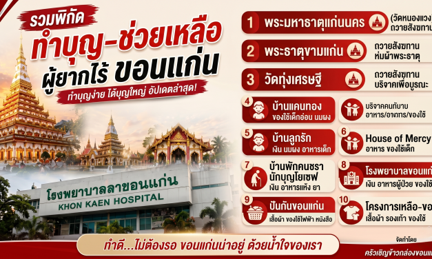 รวมพิกัดทำบุญในจังหวัดขอนแก่น